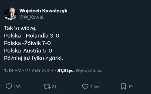 Wojciech Kowalczyk TYPUJE wyniki meczów Polski w grupie na Euro! xD